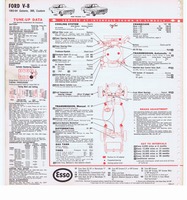1965 ESSO Car Care Guide 062.jpg